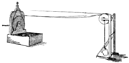 I. ������ ������������ �������� (XIV...XVI��.)